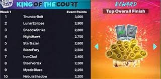 中超-莱昂纳多28秒闪击 南通3-2逆转10人浙江