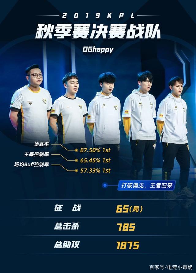 你忽视既定